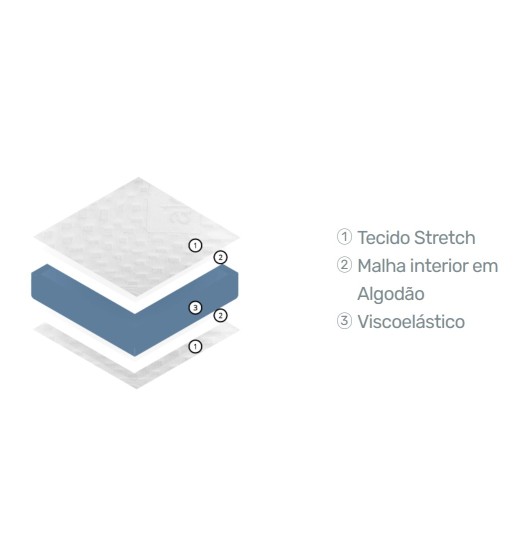 ALMOFADA VISCOELASTICA GEL 60*40