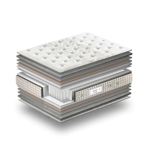 COLCHAO EUROLATEX 190*140 - MOLA...