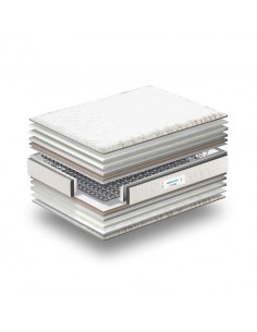 COLCHAO NEWPREMIER 200*160... 2