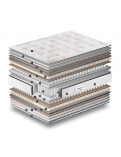 COLCHAO MICROGALAXY 195*150... 2