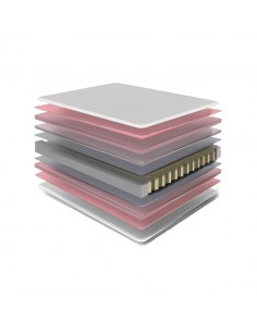 COLCHAO BOXSPRING 195*150 -... 2